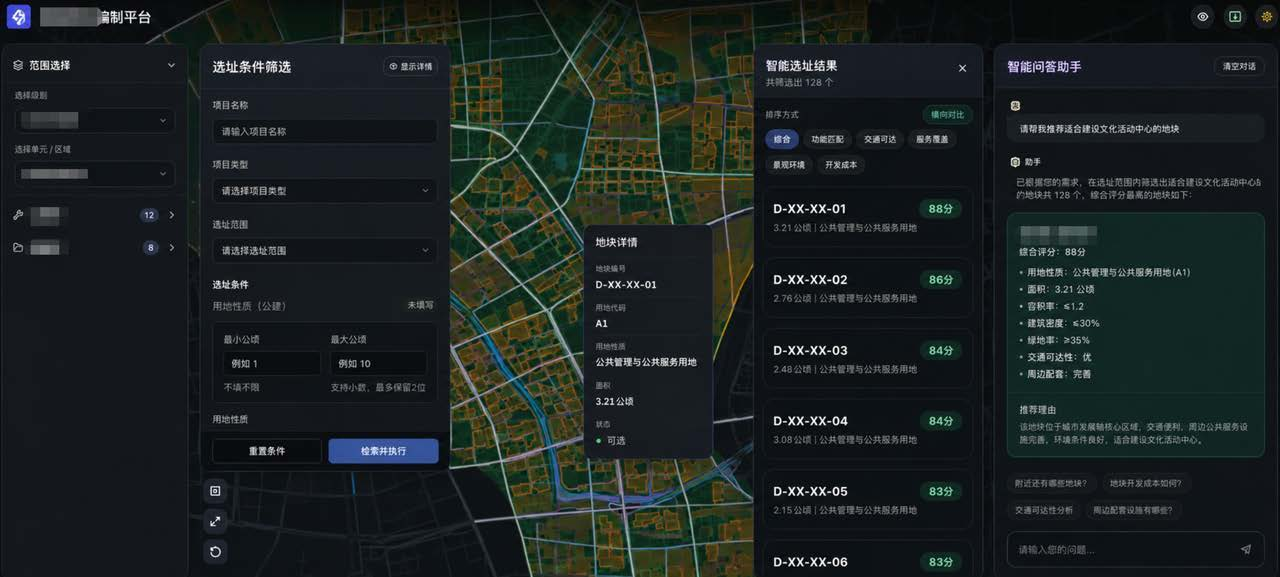 案例04业务图表