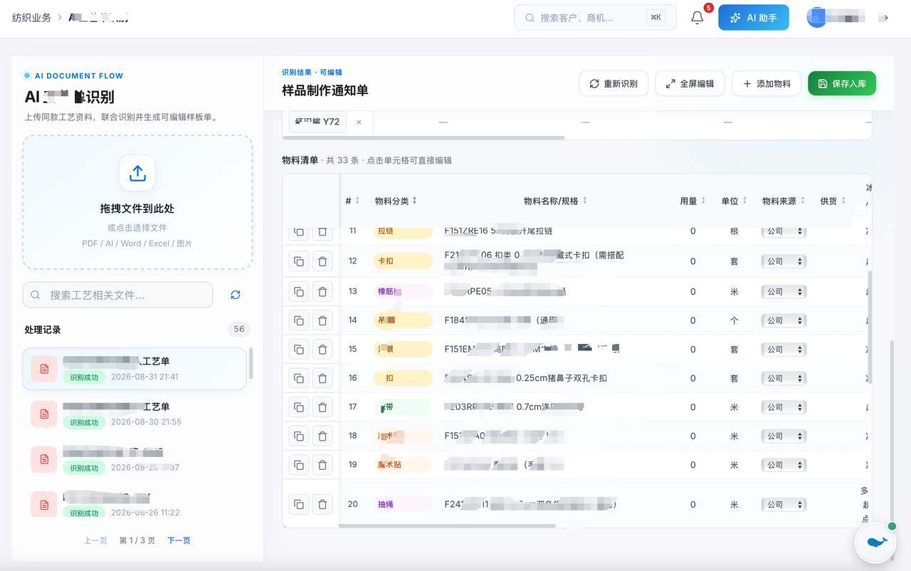 案例17业务图表
