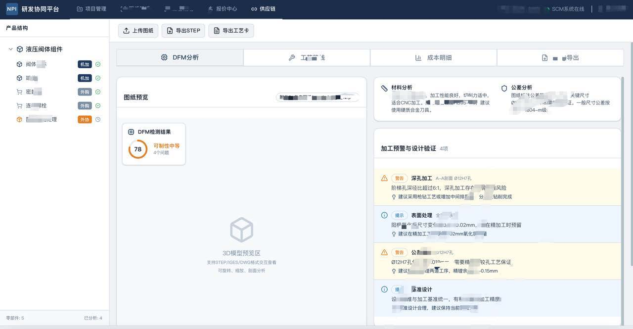 案例17业务图表